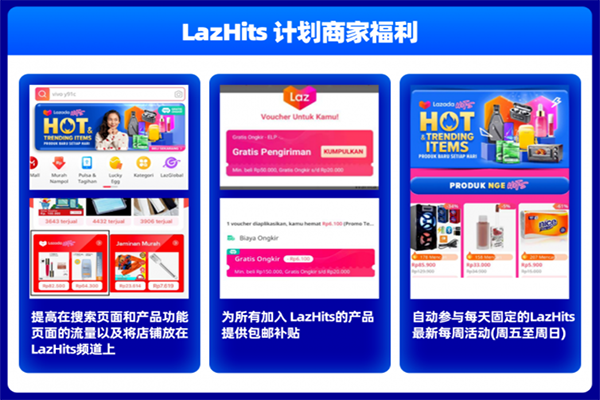 LazHits计划商家福利
